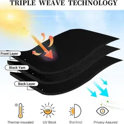 kichencraft Car Curtain 4 Pcs Set Car Curtain image 3