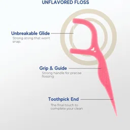 dhanmohan Dental Floss Picks Bulk Non Breakable Flossers for Adults image 5