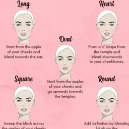 feelhigh 6 color matte blusher palette ,cheeks & face blusher palette - Shade-01 image 4