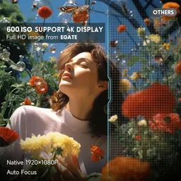 Egate Zen DLP 6X (EGK6) (600 lm) Full HD 1080p Native with 4K Ultra HD Support with Battery | 600 ISO Lumens, Android 9.0, 2GB-32GB, Dual WiFi and Bluetooth | DLP Smart Home Projector image 4