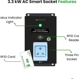 ZeroFootprint 3.3 kW AC Home Smart Socket Charger Smart Switch image 2