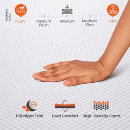 Sleepyhead Flip Dual Sided Foam 6" Single Mattress Firm & Soft Sides (78x36 Inch) image 4