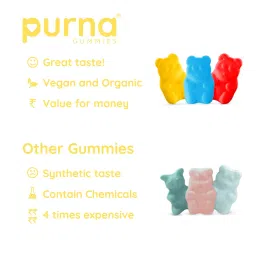 Purna Gummies Vitamin C Lemon & Zinc for Adults & Kids, Immunity Boost, Skincare image 4