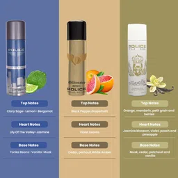 Police Set Of 3 Deodorant image 3