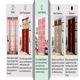 Homefab India White 2 Pieces Window Curtains image 5