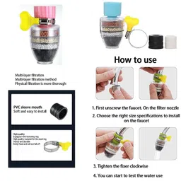 rhonnium Upgrade Universal Interface Faucet Filter (6-Layer Filtration) Faucet Nozzle image 3