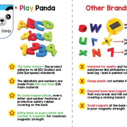 play panda ABC Magnets Capital Letters - Thick Magnets with Full Magnet Back image 5