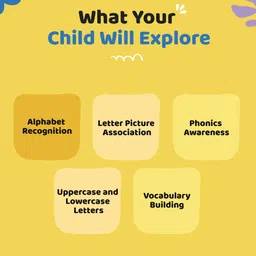 haplapkit Alphabet Flashcards with 26 Upper& Lower case Letters - 1 to 6 Years Old Kids image 4