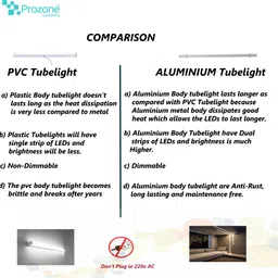 prozone systems 15 W 60 cm Tube Light image 4