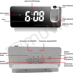 bosig Digital Multicolor Clock image 5