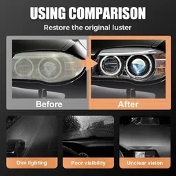 elitefix Car Headlight Restoration Kit, Removes Oxidation and Renews Yellowing Headlights Headlight Restore Kit image 2