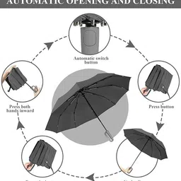 bazku UV Coated for Sun Protection and Rain with Auto Open-Close Umbrella image 3