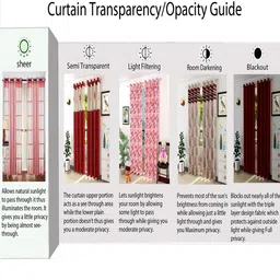 Homefab India Gold-Toned Set of 2 Polyester Eyelet Long Door Sheer Curtains - 9 feet image 4