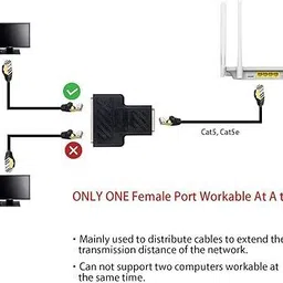 VOOCME 1 to 2 Ethernet Splitter Coupler Wired Ethernet Lan Adapter compatible with Mac, Windows image 3
