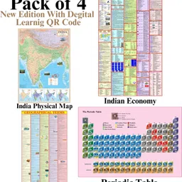 editone enterprises Pack of 4 Maps & Charts - Indian Physical Map, Geographical Terms, Indian Economy, Periodic Table | 28x40 Inch (70x100 cm), 90 GSM Thick Paper, Soft English Medium, Extra Quality Print, QR Code | SSC, UPSC, Competitive Exams Paper Print-picture-20