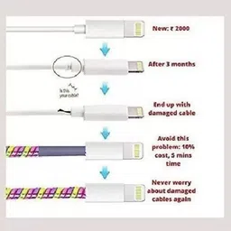 BLEY Spiral (Pack Of 2) 1 Meters Each-Full Size Cable Protector image 5