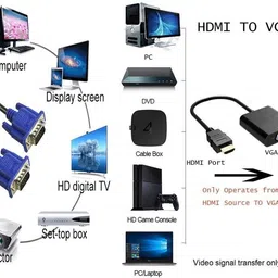 ANJO VGA Cable 1.5 Meter (Blue) & HDMI to VGA Adapter Converter 2 in 1 Combo Set image 5