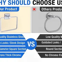 dm group of industries by dm group 0999 grey Towel Holder image 5