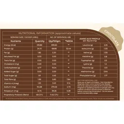 Truely Health Pro Plant Based Protein,  2.2 lb  Dark Chocolate  image 2