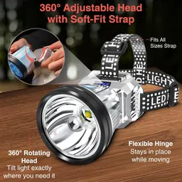 newdru NightBeam Pro 360° LED Light Band | Ultra-Bright & Waterproof LED Headlamp image 2