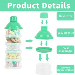 jdssales 5-Layer Baby Milk Powder Dispenser - Portable Formula Container - plastic image 5