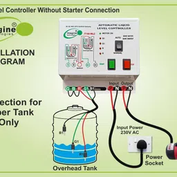 Imagine Technologies Fully Automatic Water level Controller And Indicator With Sensor 1 year Warranty Wired Sensor Security System image 5