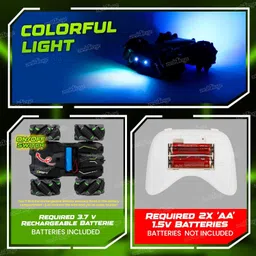 pepstter Toyz RC Car for Kids | 4x4 High-Speed 360° Rotation Rechargeable Remote Car image 3