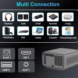 AUN Legend Pro Max【1st Real HDR10/HLG, Android 12 3GB RAM 128GB, 34000L & HDMI ARC】 (34000 lm / Wireless / Remote Controller) Portable Projector image 3