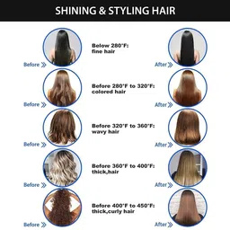 Totthar 3-in-1 Hair Straightener Comb Brush for Men & Women Fast & 5 Adjustable Heating Hair Straightener Brush Hair Straightener Brush image 5