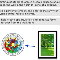 vastu-vigyan LUSH GREEN SCENE LANDSCAPE-VASTU REMEDY, PAINTING GREEN SCENE / VASTU GREEN SCENERY WITHOUT FRAME GREEN SCENE Photographic Paper image 3