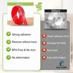 lakhani enterprise 3 Meter Baby Proofing Edge Strip with Corner Protectors for Table & Bed image 4