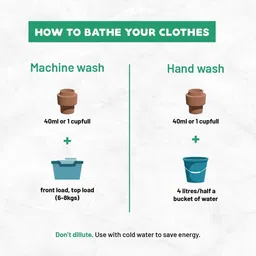 born good Plant Based Fabric Conditioner / Softener, Non-Toxic And Eco-Friendly image 4