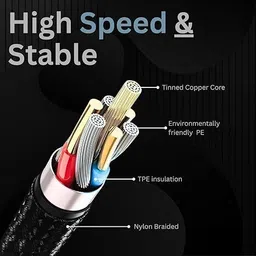 Rivaira 3-in-1 Cable 1 m NA Nylon Braided 3 in 1 charging cable | Fast charging USB Cable with 3 Ports -Type C, Lightning, Micro USB Port| Multi pin charging cable - Compatible with iPhone,iPad & Smart Phones image 4