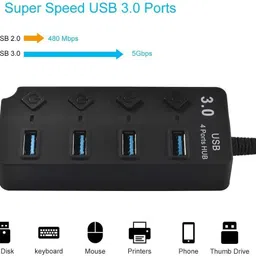 FKU 4 Ports 3.0 USB HUB Turn on/Off per Port 5 Gbps LED Indication & Adapter 5V USB Adapter image 3