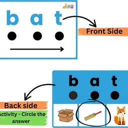 learningdino 100 CVC Words Flashcards - 25 CVC Families image 2
