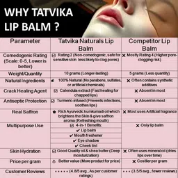 tatvika naturals Kumkumadi lip balm Saffron image 5