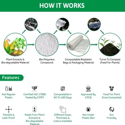 eco365 Compostable Transparent Flap Bags For Garments - 15"x15"+2"Flap (1000PCS) Security Bag image 4