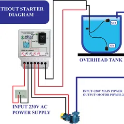 AQUAA SOLUTION Fully Automatic Water Level Controller and Indicator with Float Sensor 2m Wire Wired Sensor Security System image 3