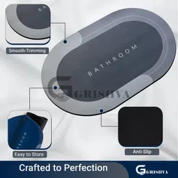 grishva Rubber Bathroom Mat image 4