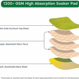 slikee Reusable Baby Washable Cloth Cotton Diaper (Multi Colours) (No Insert Pads Included) image 3