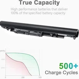 SNI JC04 for HP Laptop Battery Hstnn-lb7w Compatible for HP15q-by001 4-Cell Li-ion 4 Cell Laptop Battery image 3