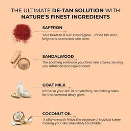 gyoda Soaps For Bath Magic DeTan Soap Skin Glow Chandan & Kesar image 3