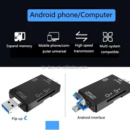 PLUGPULSES All-in-One Portable USB Card Reader with Type-C, Micro USB & SD/TF Slots Card Reader image 4