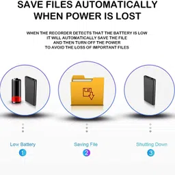 SATTOBISION 32GB Voice Recorder, Audio Voice Recorder 32 GB Voice Recorder image 2