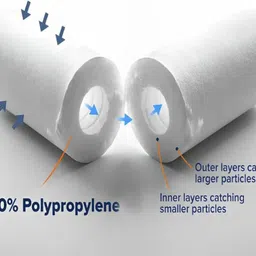 aurawater C.C.K. 5 Micron 10-inch pp Spun Filter Candle & Spanner for RO Water Purifiers_2 Solid Filter Cartridge image 3
