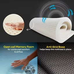 SleepyCat Hybrid Latex Orthopedic 8 inch Thickness Queen Size Mattress 75x60x8 Inches image 5