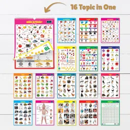 book ford 16 in 1 ENGLISH Spiral Educational Chart For Kids - Children Spiral Wall Picture Chart Paper Print image 3
