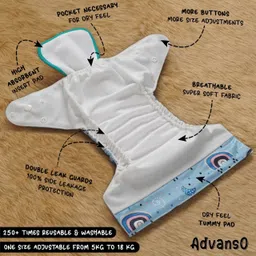 samkind Leakage-proof cloth diapers for babies, 2 reusable diaper 2 insert pad washable, image 3