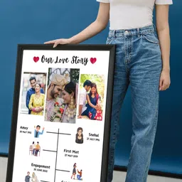 glodia Customize our love story couple photo frame (12*18 inch size ) 18 inch Digital image 2