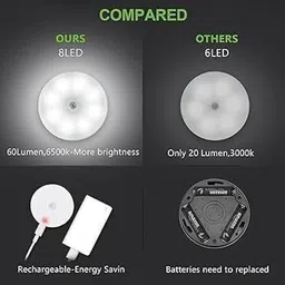 HRK Body Induction Light for Home Wardrobe Outdoor Motion Sensor Light image 3